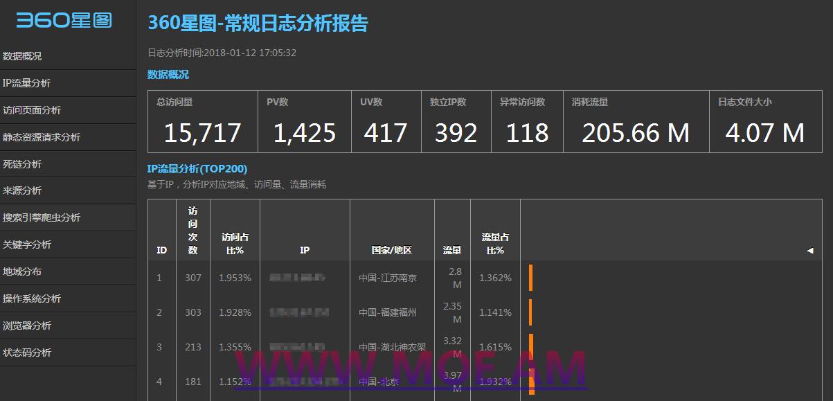 请输入图片描述